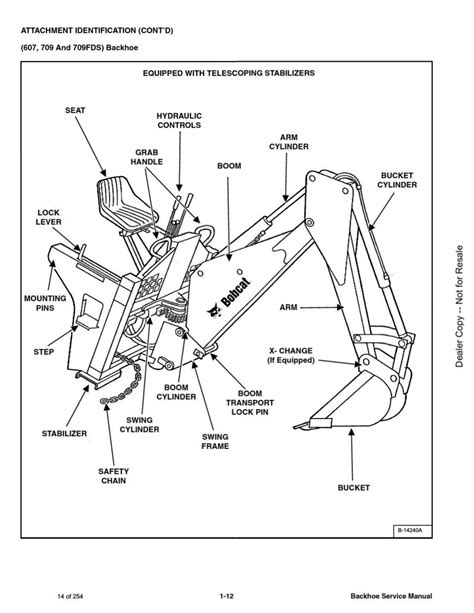 bobcat 709 backhoe parts diagram